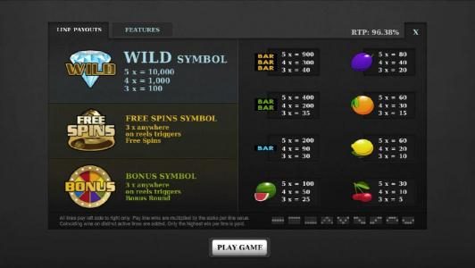 slot game symbols paytable