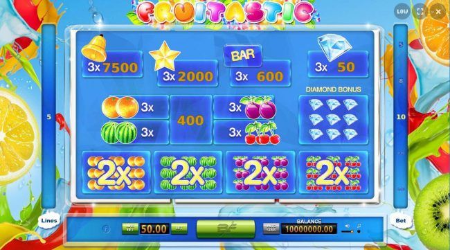 Slot game symbols paytable.