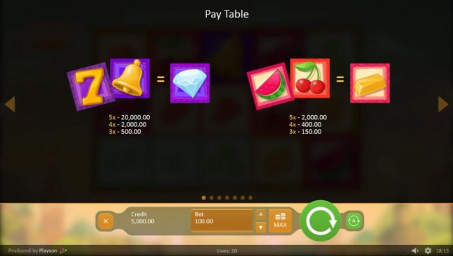 High value slot game symbols paytable.