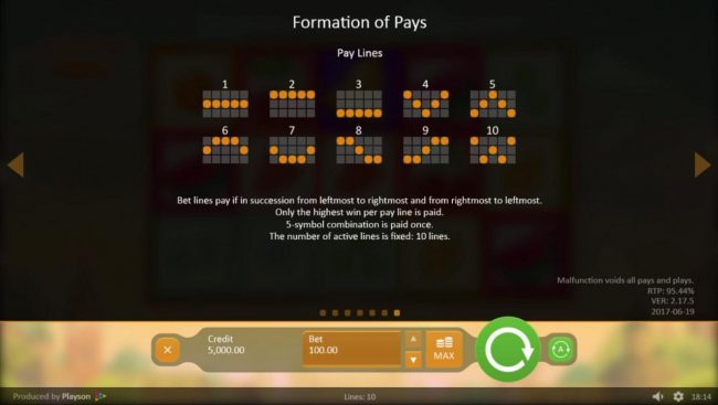 Payline Diagrams 1-10. Bet lines if in succession from leftmost to rightmost and rightmost to leftmost. Only highest win per pay line is paid.