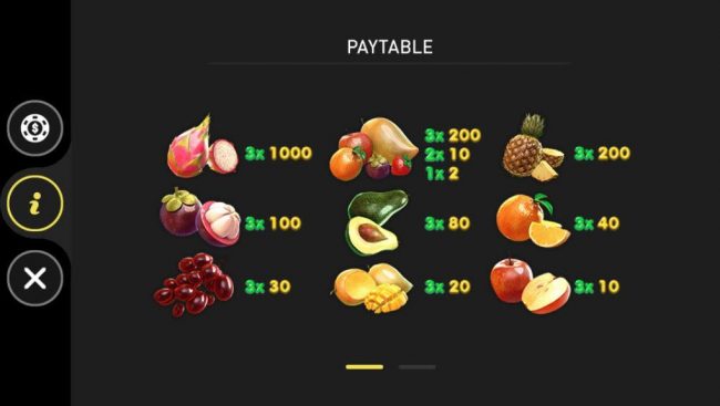 Paytable