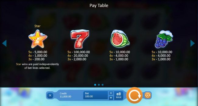 High value slot game symbols paytable