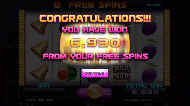 Total Free Spins Payout