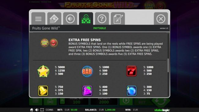 Extra Free Spins Rules