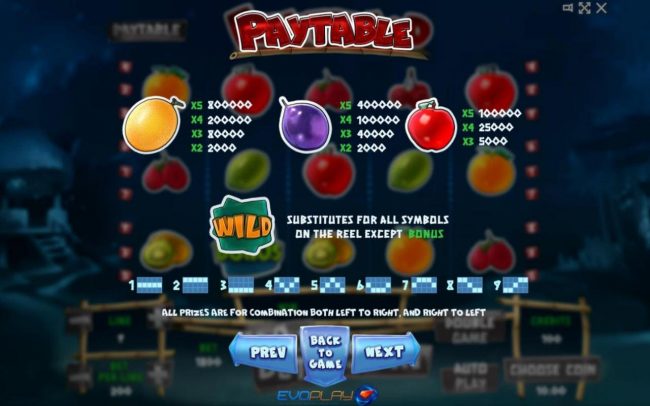 High value slot game symbols paytable