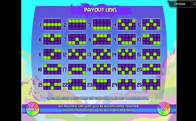 Payline Diagrams 1-25. Symbols must begin from the left most first reel and be consecutive.