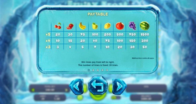 Slot game symbols paytable.