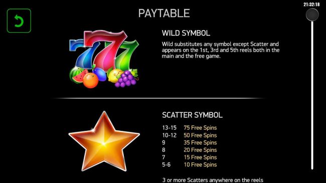 Wild and Scatter Symbols Rules and Pays