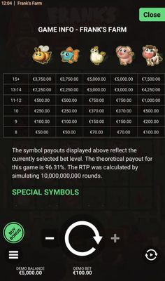 High Value Symbols Paytable