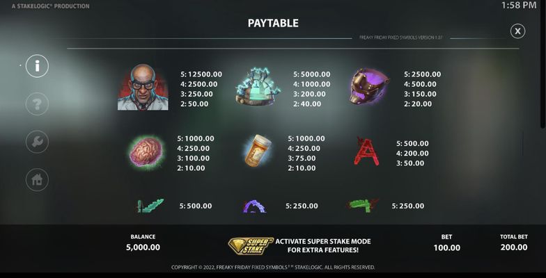 High Value Symbols Paytable