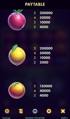 Medium Value Symbols Paytable