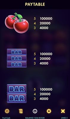 Low Value Symbols Paytable