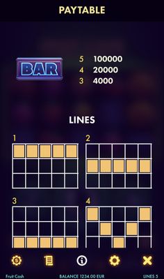 Low Value Symbols Paytable