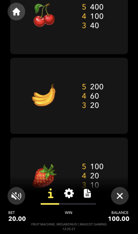 Medium Value Symbols Paytable