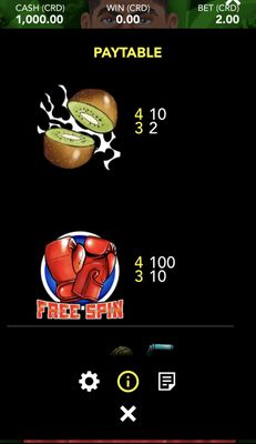 Low Value Symbols Paytable