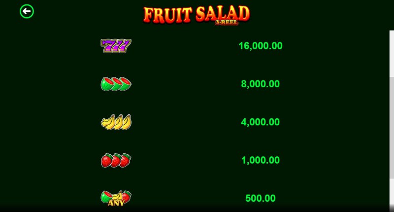 Fruit Salad 3-Reel :: Paytable