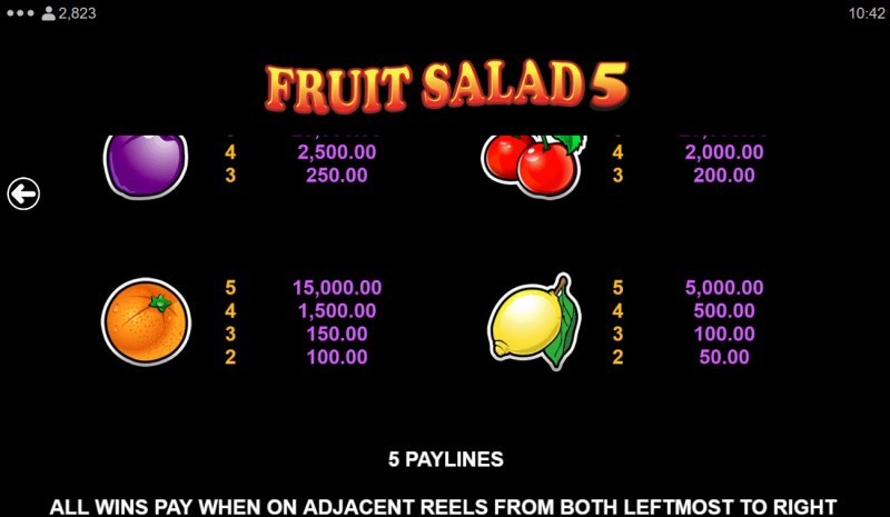 Low Value Symbols Paytable