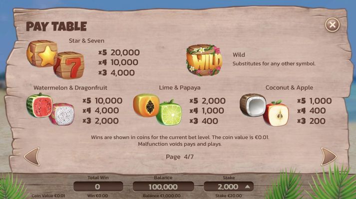 Paytable