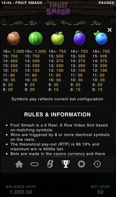 Low Value Symbols Paytable