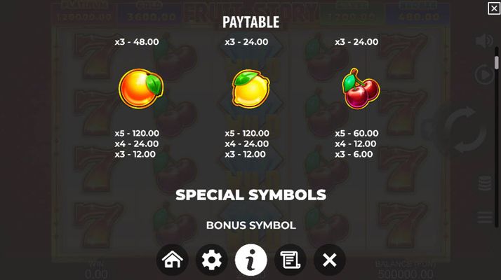 Low Value Symbols Paytable