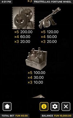 Medium Value Symbols Paytable