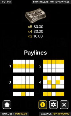 Low Value Symbols Paytable