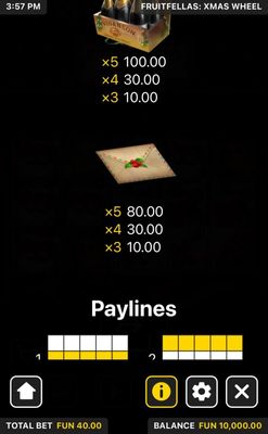 Low Value Symbols Paytable