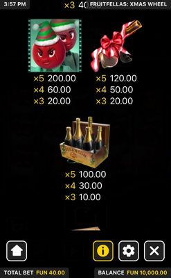 Medium Value Symbols Paytable