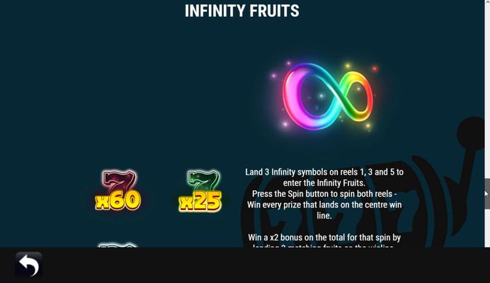 Infinity Payouts
