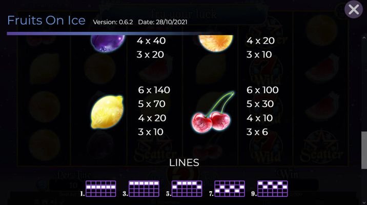 Fruits on Ice Collection 10 Lines :: Low Value Symbols Paytable