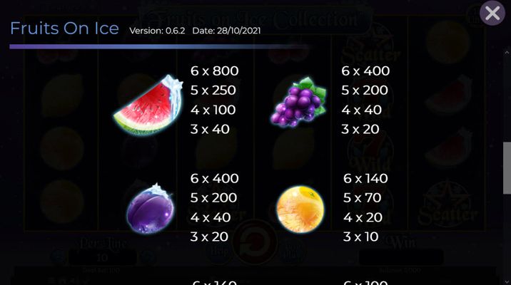 Fruits on Ice Collection 10 Lines :: Medium Value Symbols Paytable