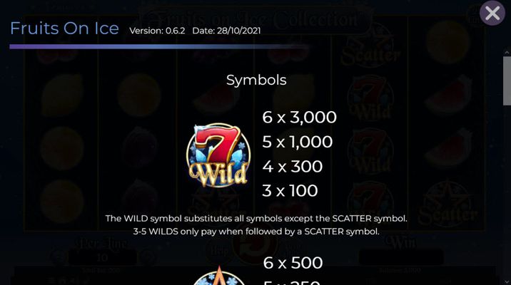 Wild Symbol