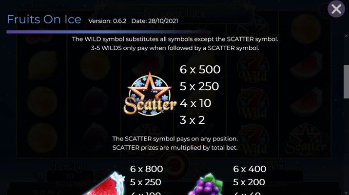 Scatter Symbol