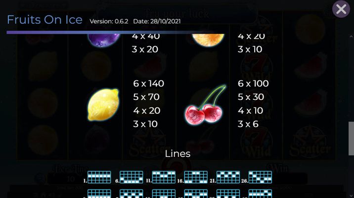 Low Value Symbols Paytable