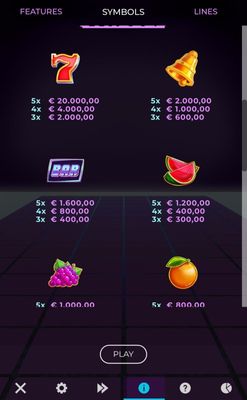 High Value Symbols Paytable