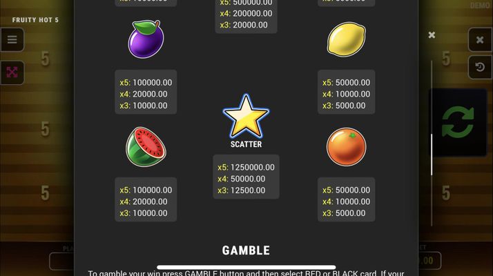 Low Value Symbols Paytable