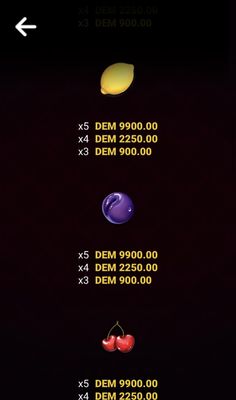 Low Value Symbols Paytable