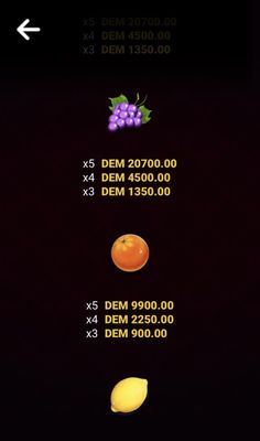 Low Value Symbols Paytable