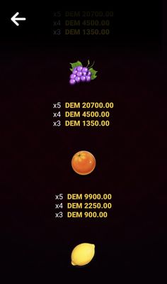 Low Value Symbols Paytable