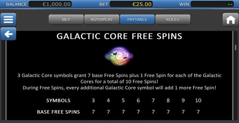 Free Spins