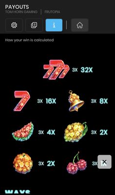 Low Value Symbols Paytable