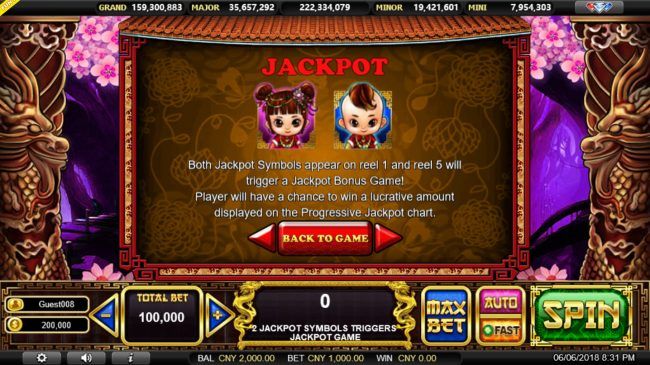 Jackpot Rules