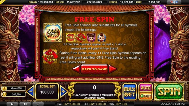 Free Spins Rules