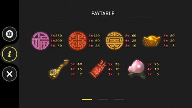 Slot game symbols paytable.