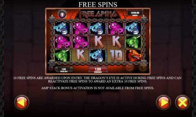 Free Spins Rules