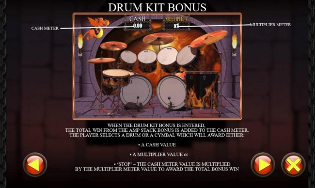 Drum Kit Bonus Rules