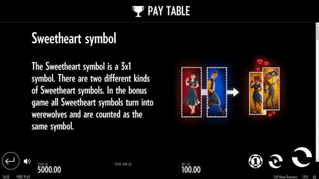 Sweetheart Symbol Rules