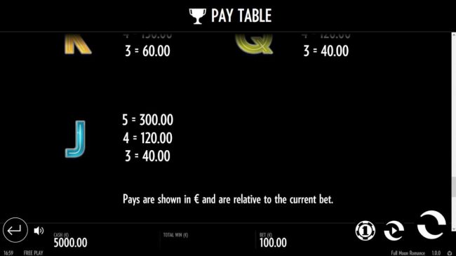 Low value game symbols paytable - Continued