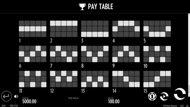 Payline Diagrams 1-15