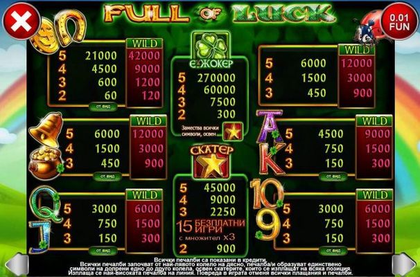 Slot game symbols paytable featuring leprechaun inspired icons.